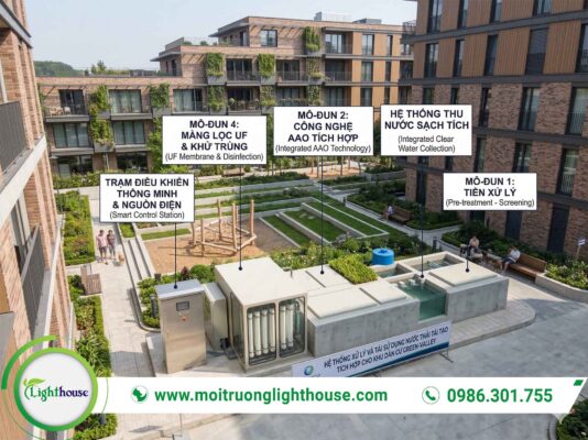 odule Xu Ly Nuoc Thai Sinh Hoat 2