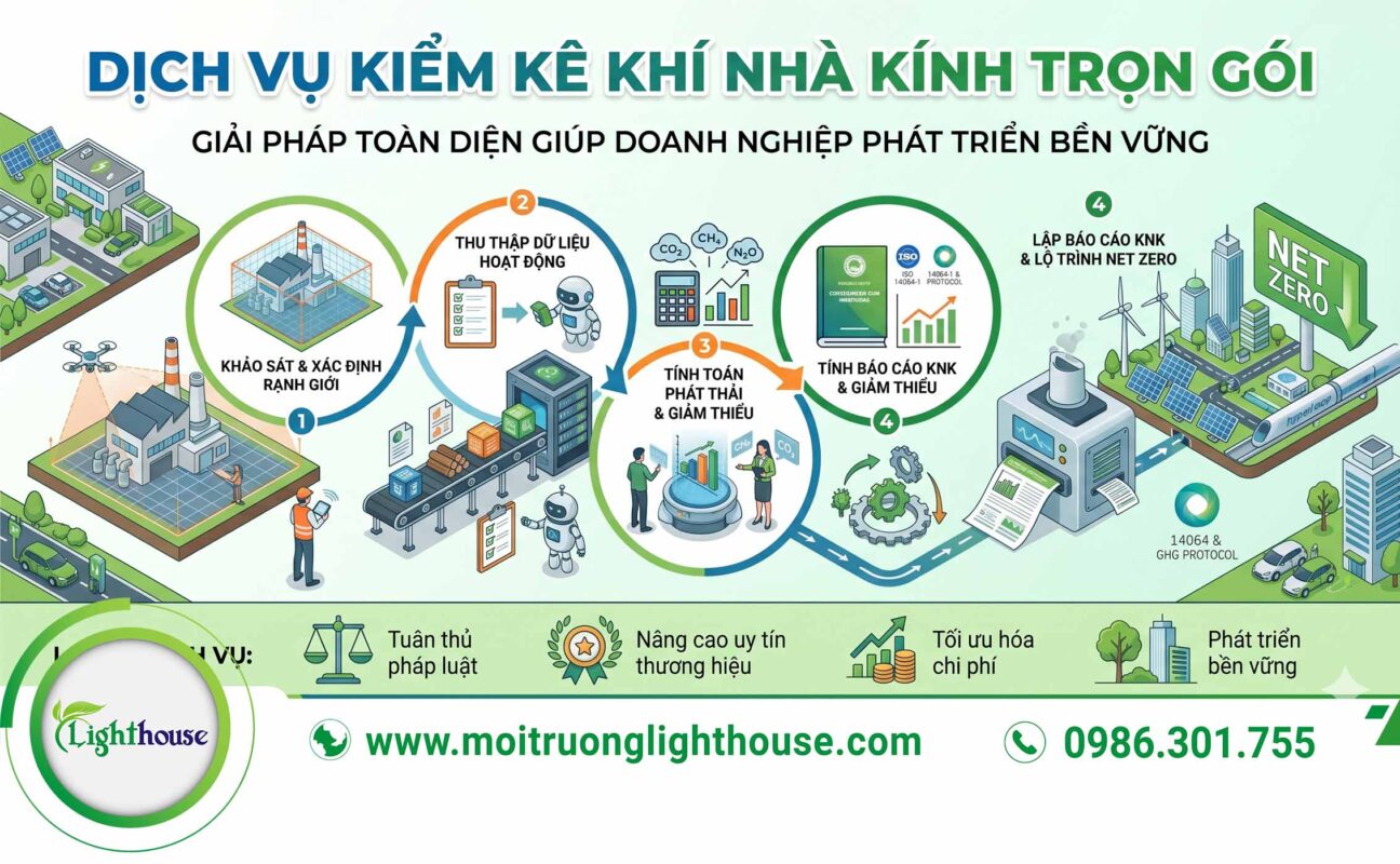 dich vu kiem ke khi nha kinh