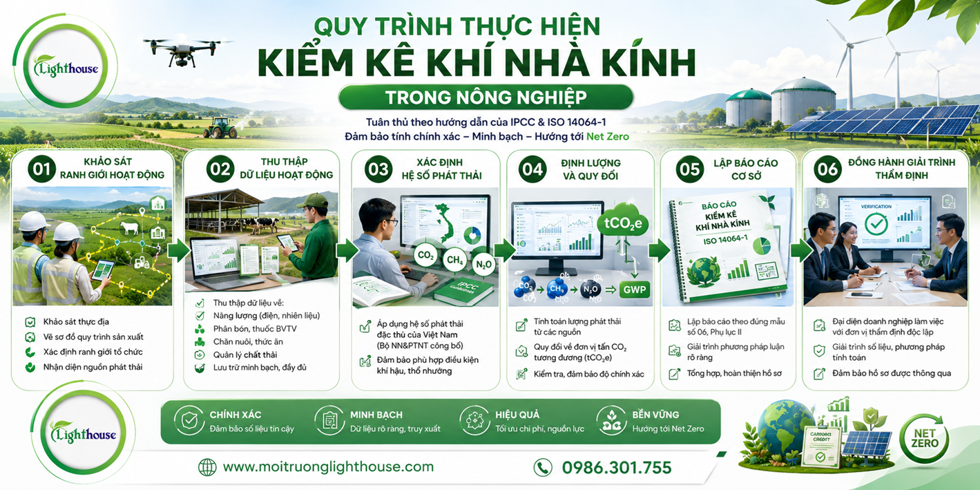 anh 3.1